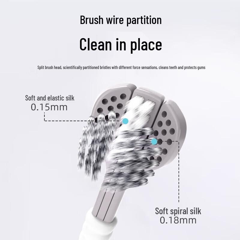 Zhihu 3-Sided Soft-Bristle Toothbrush (2-Pack)