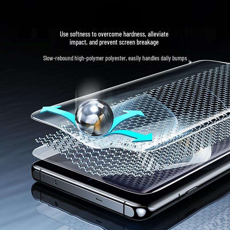 Ugreen Защитные пленки для экрана телефона