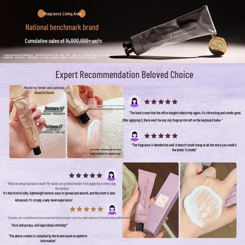 Irene Healing Fragrance Gift Set