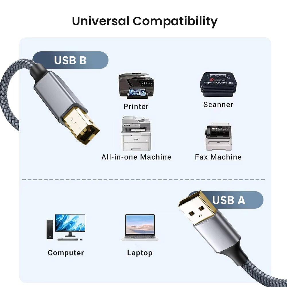Кабель для принтера SUNROZ USB - USB Type-B Hi-Speed 480Mbps Тканевая оплётка, 3 м (A48753)