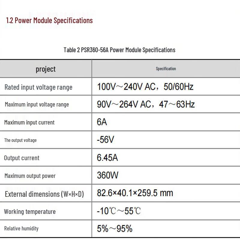 H3C Switch Power Supply Modules
