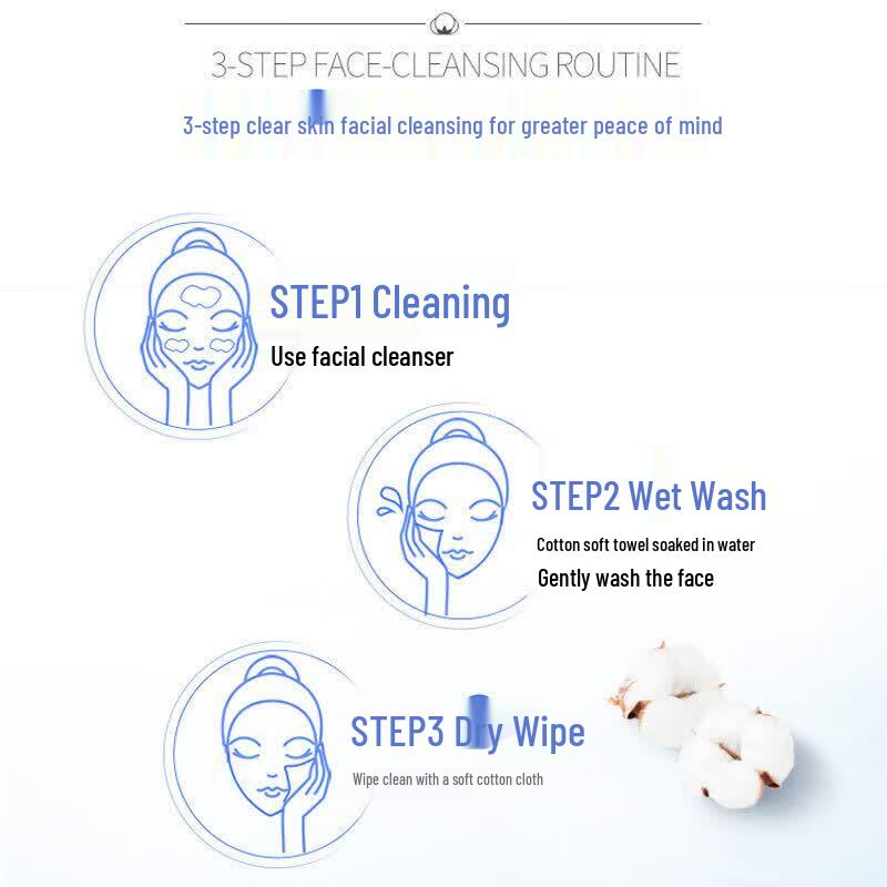 Tempo Facial Tissues & Hydrating Sunscreen Bundle