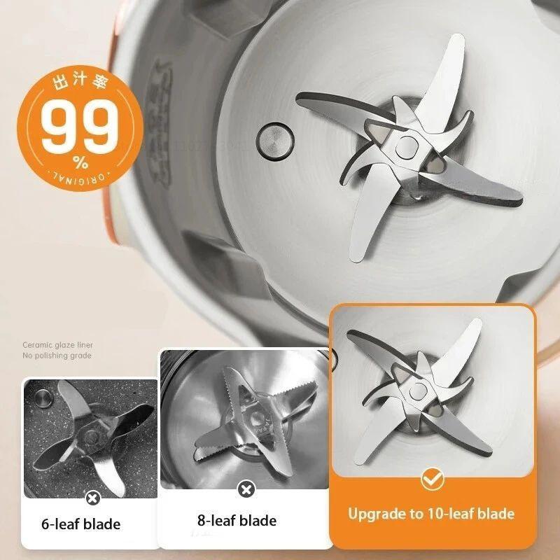 1500 мл соевая машина для молока электрическая соковыжималка блендер миксер соевый молоковарка настенная машина 10-лезвийная машина для завтрака