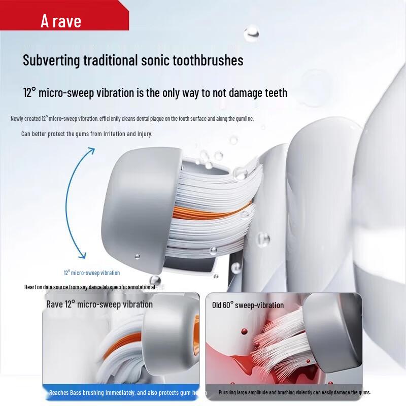 Звуковая электрическая зубная щетка RANVOO PH3 с функцией струйной чистки