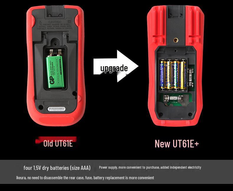 Цифровой мультиметр серии Uni-T UT61 с USB, Bluetooth и фильтром низких частот