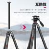 Ulanzi Zero Y Tripod Tripod Center Ball Replacement for Tripod Compatible with Aluminum Accessory, Heads, 1/4" Threads,