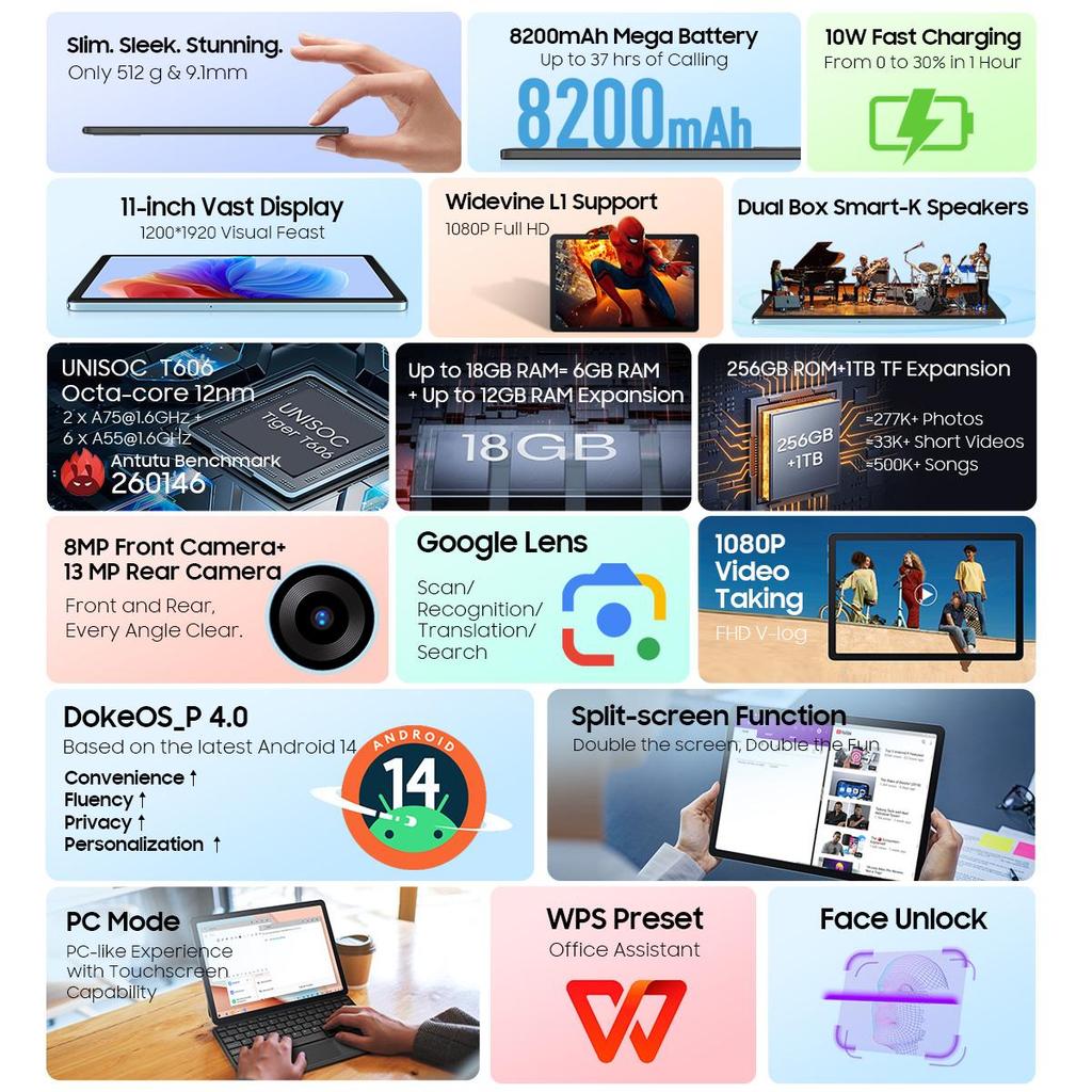 Восстановленный планшет Blackview Tab 9 WiFi Android 14 – 11-дюймовый 2K FHD+ большой дисплей, 18 ГБ 256 ГБ