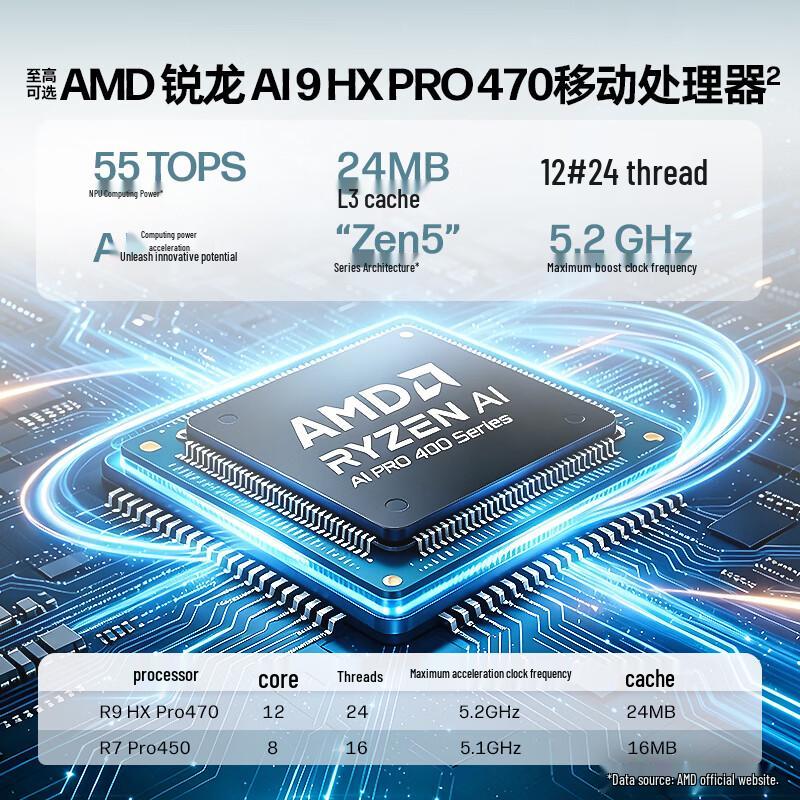 HP Zhan99 Air 14 AI Мобильная рабочая станция (Китайская версия)