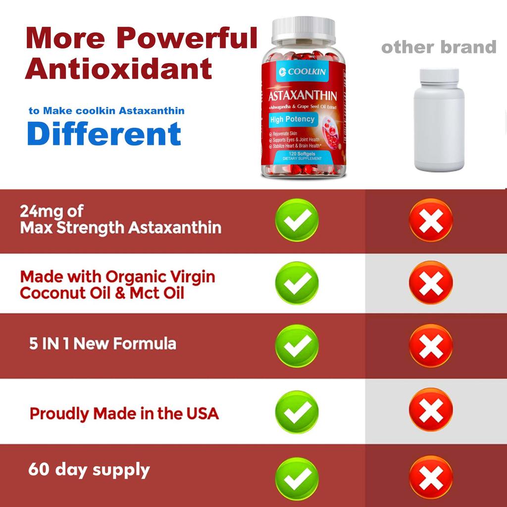 Astaxanthin 24mg-Ashwagandha,Grape Seed Oil-Vision Health,Heart & Joint Support