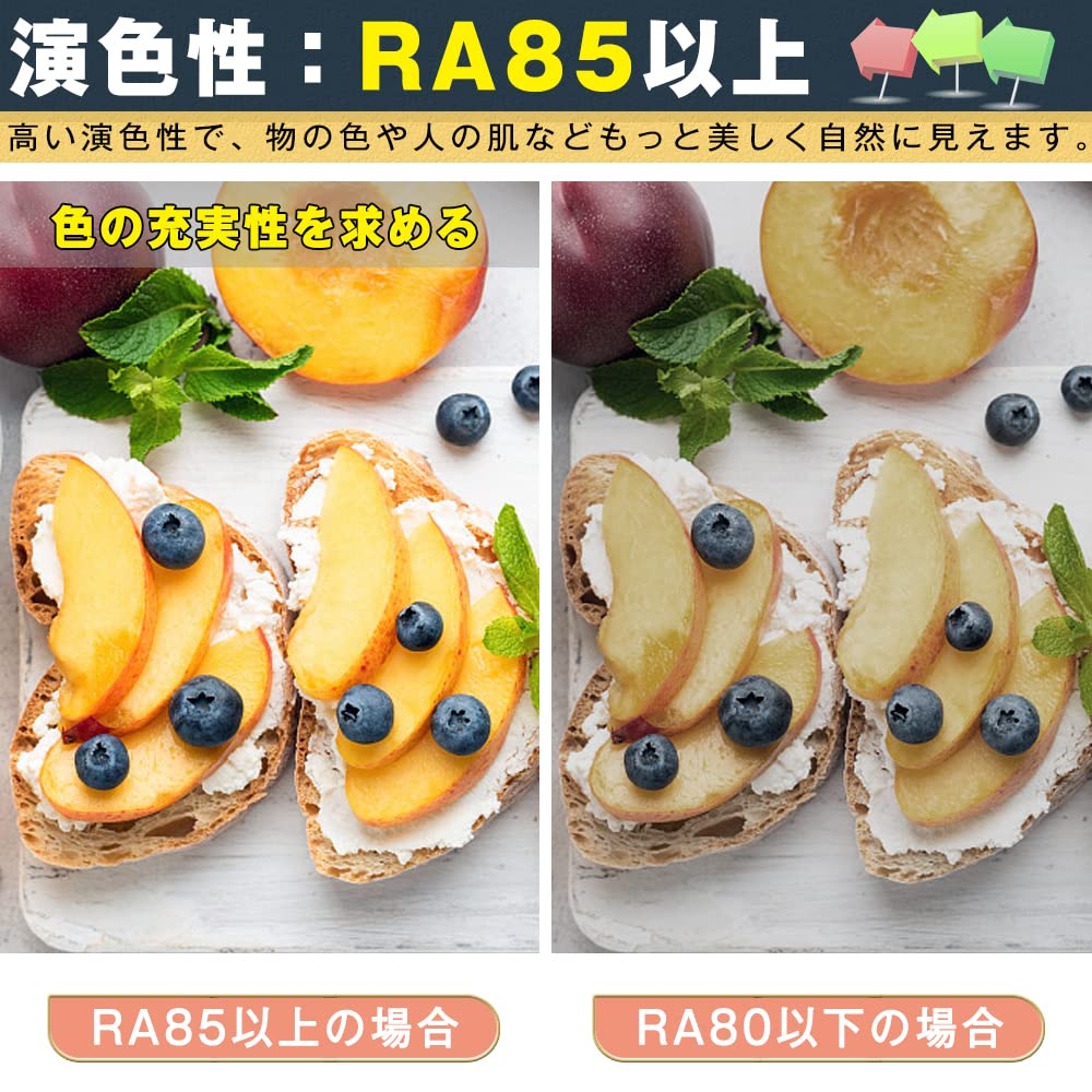 luckintech LED Fluorescent Light, Integrated Fixture with Switch, Straight Tube, 20W Power Consumption, 40W, 117cm Length, 6000K Daylight White, 2500