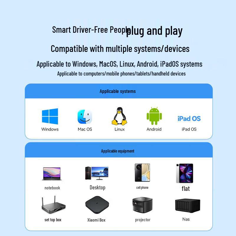 Z-TEK USB 3.0 Type-C Gigabit Ethernet Adapter