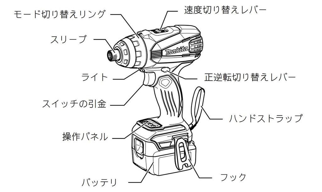 Makita TP141DRGX Rechargeable 4 Mode Impact Driver 18V 6.0Ah