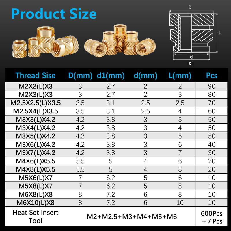 600Pcs M2-M6 Brass Threaded Inserts Knurled Nuts Kit with Heat Set Tool for 3D Printing Plastic Parts All-in-One Premium Set
