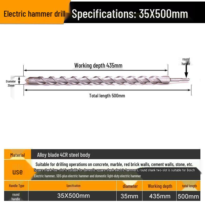 Extended Rotary Hammer Drill Bit Set for Concrete, Stone, and Brick Walls - Alloy, Square & Round Shanks