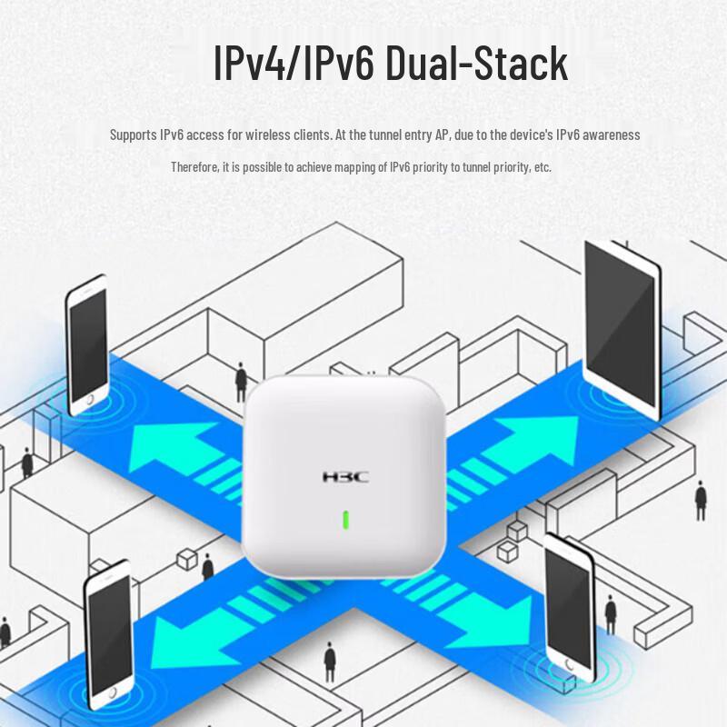 H3C WX2510X-LI Enterprise Gateway Router & AC Wireless Controller