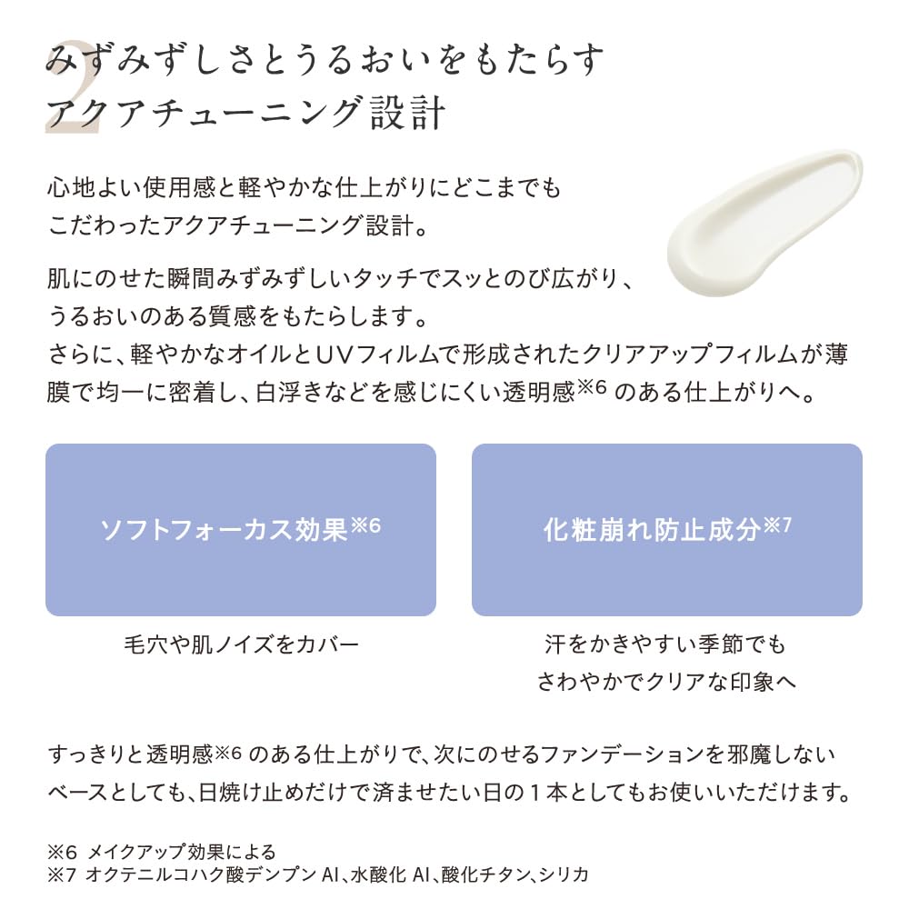 ETVOS Mineral UV Aqua Protector 30 г SPF50+ PA++++