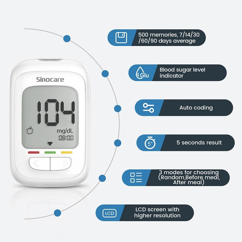 Sinocare 2023 НОВЫЙ безопасный монитор уровня глюкозы в крови модели AQ Pro I с 50/100/200 полосками, предупреждение о кетонах в крови при диабете