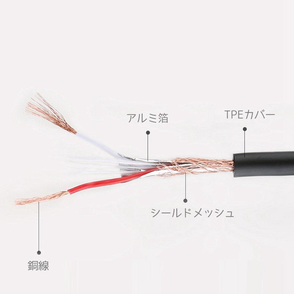 Generic XLR to 3.5mm Stereo Cable 3m GC-XLR35