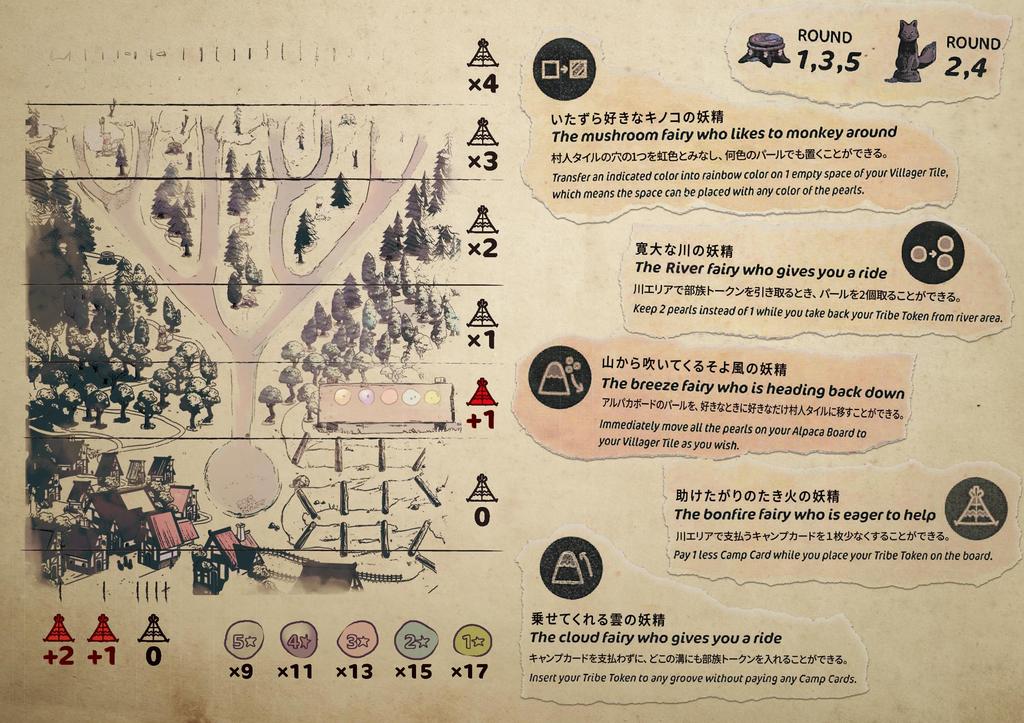 Large Board Game Strategy Game 12 Rivers Players Minutes Official Japanese Translation Included Authentic Product Family-friendly 2-4 45-75