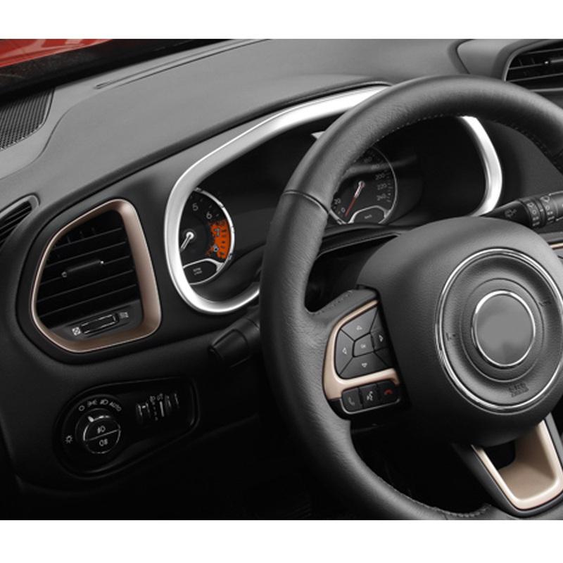 Car ABS Matte Garnish Detector Trim Dashboard Meter trument Panel Gauge Frame For Jeep Renegade 2016 2017 2018