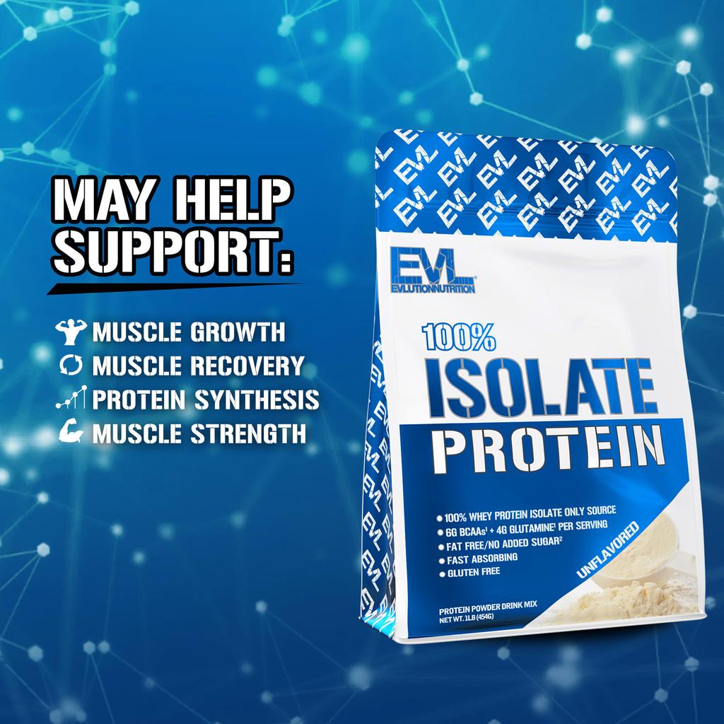 EVLution Nutrition 100% Protein Isolate, Unflavored, 1 Lb (454 G)