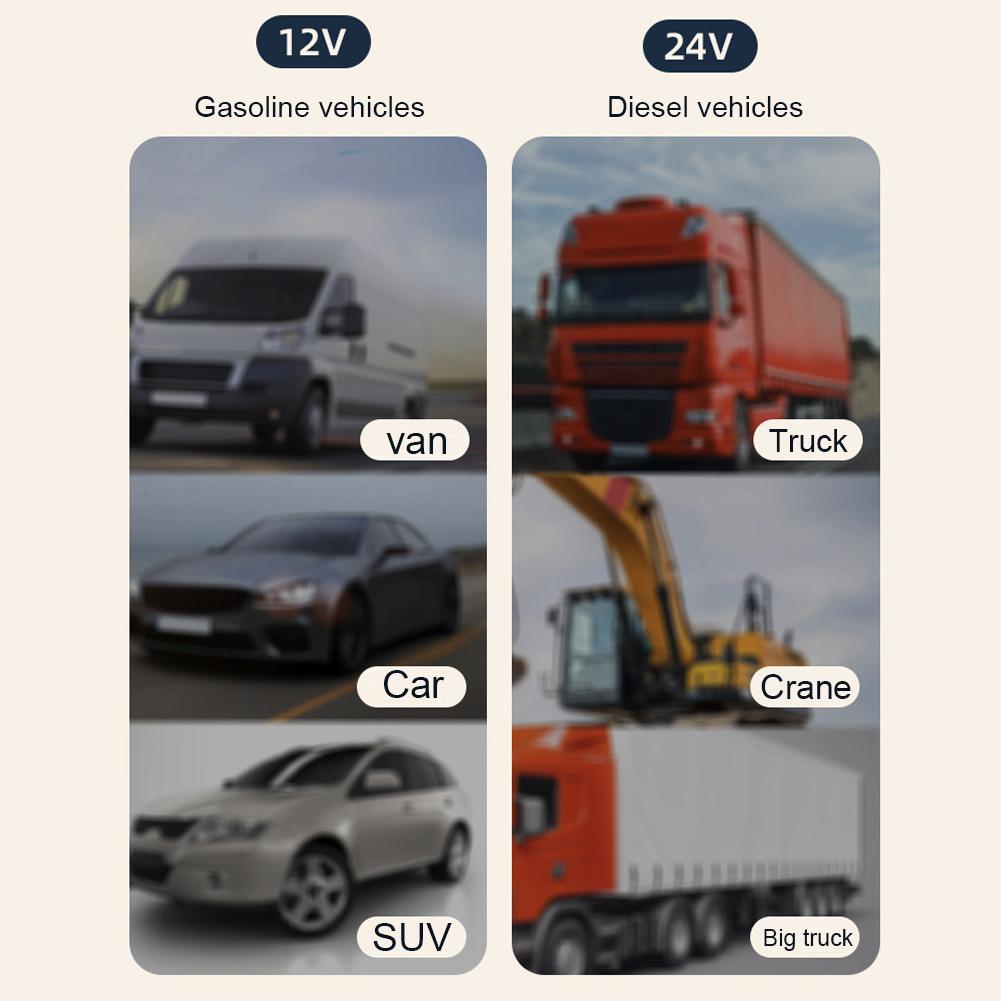 2-скоростной автомобильный вентилятор охлаждения прикуривателя 24 В 12 В вентилятор 5 В USB зарядка двойной головки автомобильный вентилятор вращение на 360 градусов кондиционер