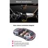 3 Channel WIFI Dash Cam HD 1080P Car Dvr Interior Vehicle Three Way Camera Mini DVRs Recorder Video Registrator Dashcam Camcord