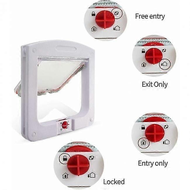 2025 Latest Model Cat Flap for Cats Dogs Small Cat Flap Smart Door 4-Way Lockable Easy to