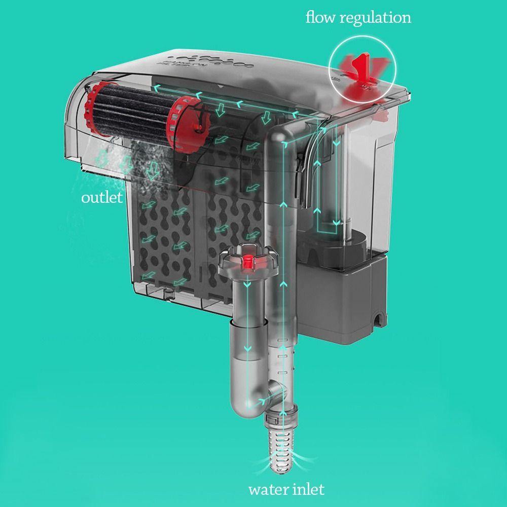 Фильтр для аквариума 3 в 1, настенный циркуляционный очиститель воды, коробка-водопадный фильтр для дома