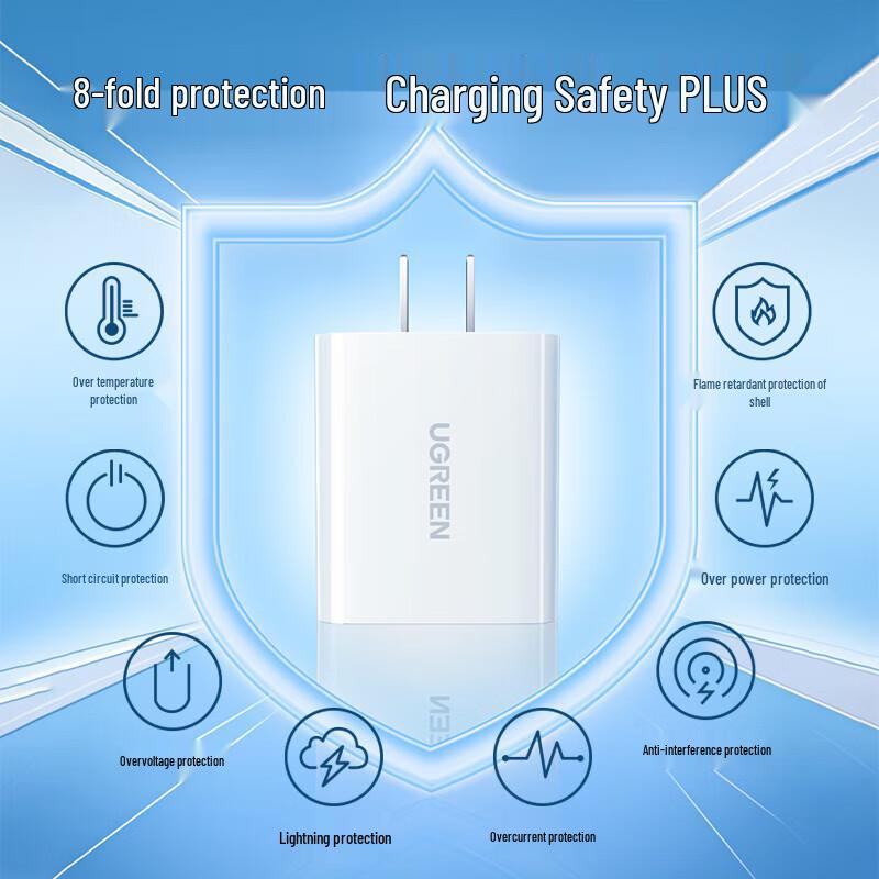 Ugreen Быстрое зарядное устройство USB-C мощностью 30 Вт и набор кабелей