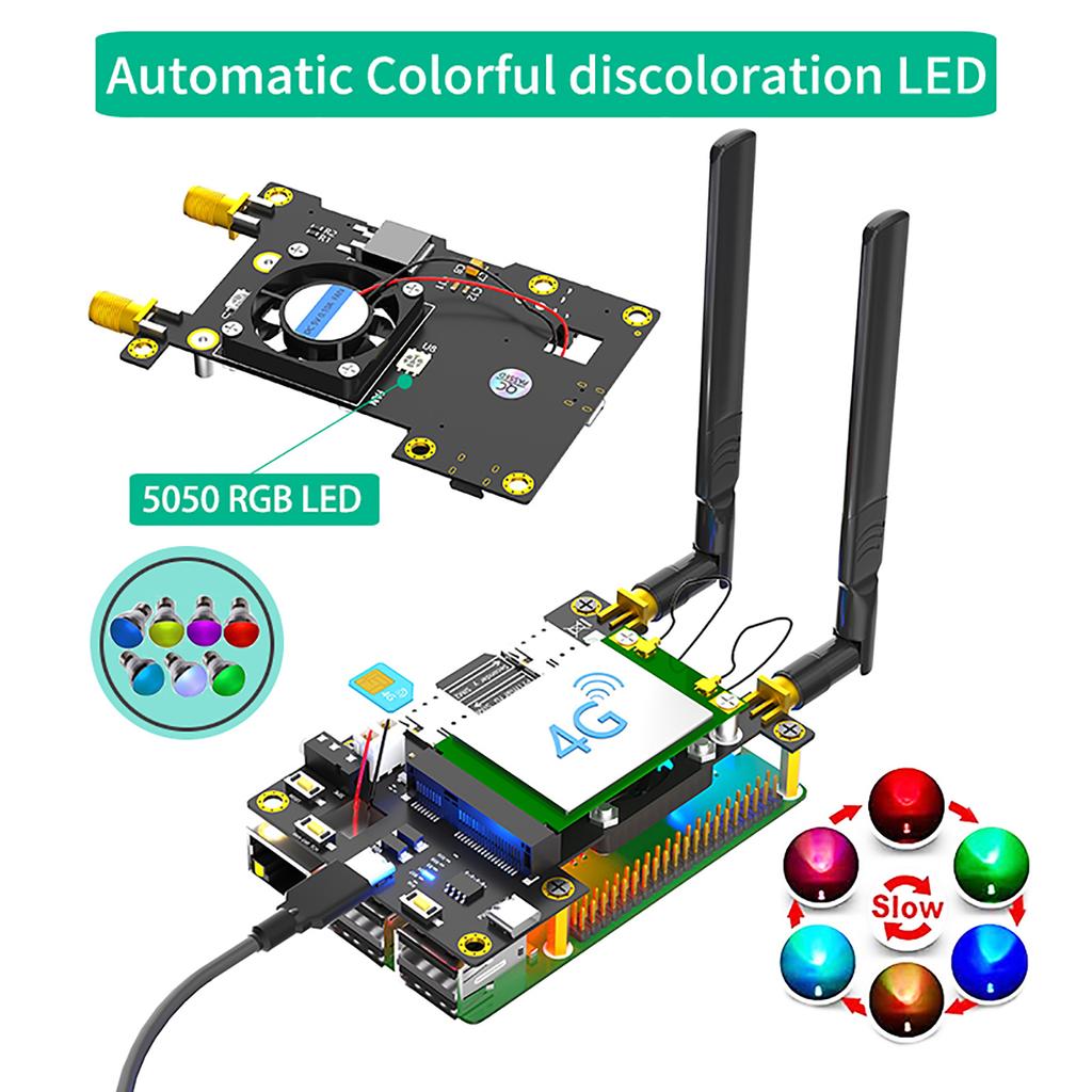 Модуль 4G 3G LTE Mini PCIE MPCIe, беспроводная карта адаптера с двойной антенной, охлаждающий вентилятор, светодиодный светильник для RaspberryPi 4 3 2