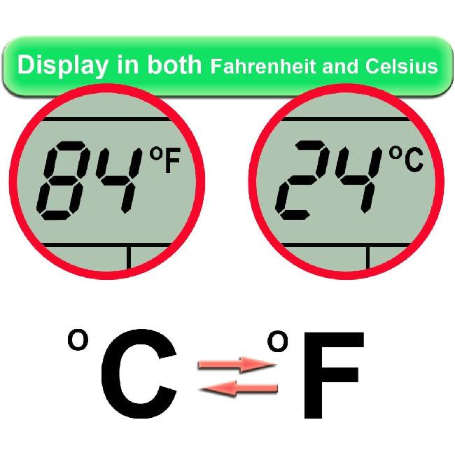 Replacement Remote Control for DAIKIN AC Air Conditioner Remote Control FTX09NMVJU FTX12NMVJU FTX15NMVJU FTX18NMVJU FTX24NMVJU FTXN09NMVJU