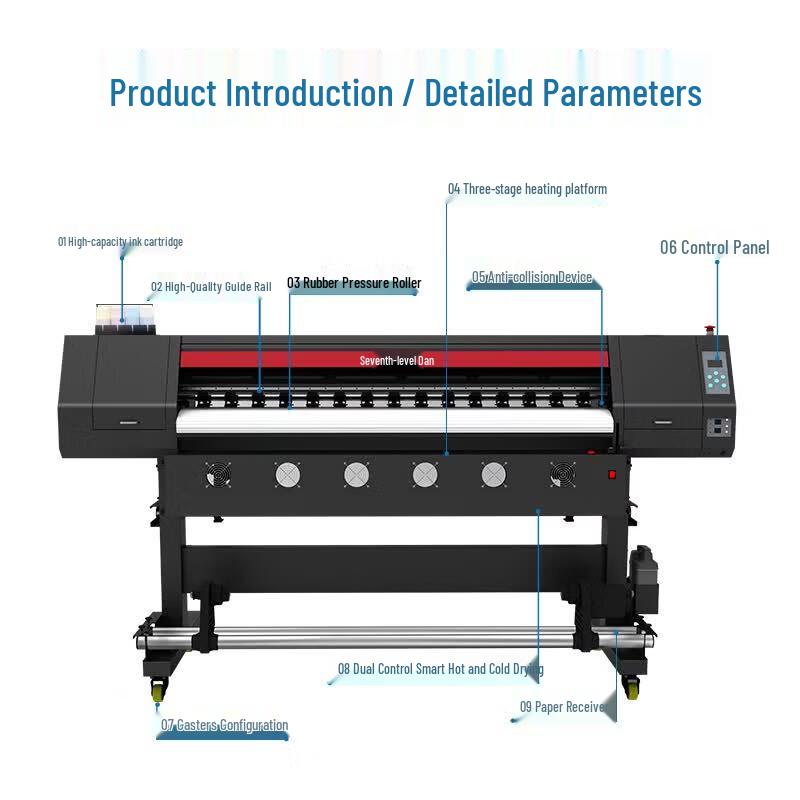 Qijifeng G-900E Plus Large Format Inkjet Plotter CN plug (adapter included)