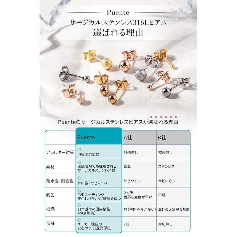 [Puente] Doctor Supervised Earrings Ladies Men's Compatible with Metal Allergies Surgical Stainless Steel Stainless Leave It On Round Ball Ball Ball