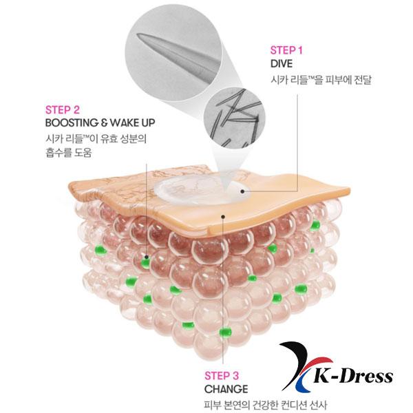 Двухэтапная маска VT Reedle Shot 100, 1 коробка (5 листов)