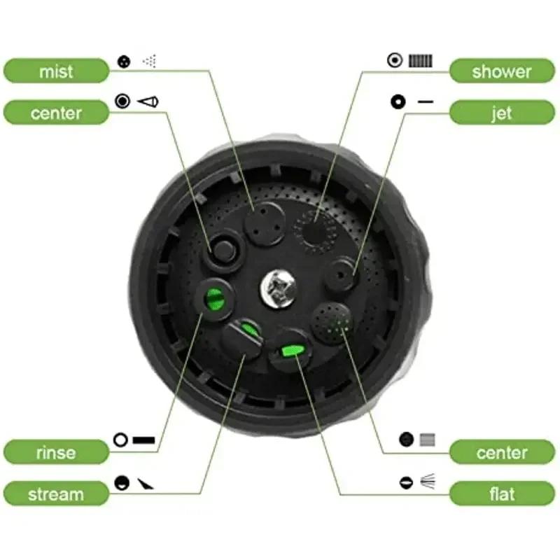 Портативная автоматическая пенная насадка - Мойка высокого давления с 3-ступенчатой форсункой для очистки автомобиля и сада
