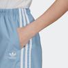 Adidas Originals Adicolor Classics Ripstop Shorts H37755