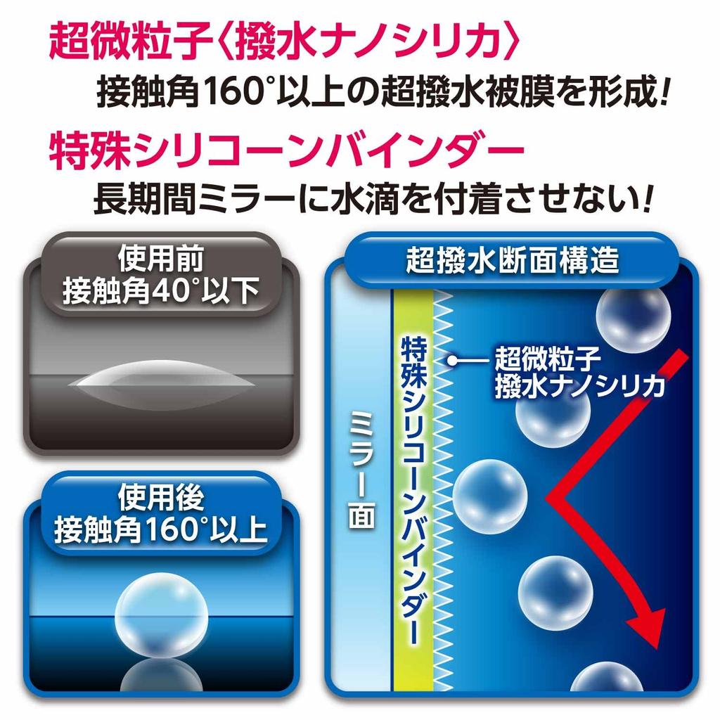 SurLuster S-134 Zero Mirror Repellent for Side Mirrors, Glass Mirror, Repellent, ,