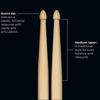 Кисть MEINL Stick Кисть Meinl Drumstick STANDARD Hickory Acorn Tip 5B SB102 x & (406 15.1мм) []