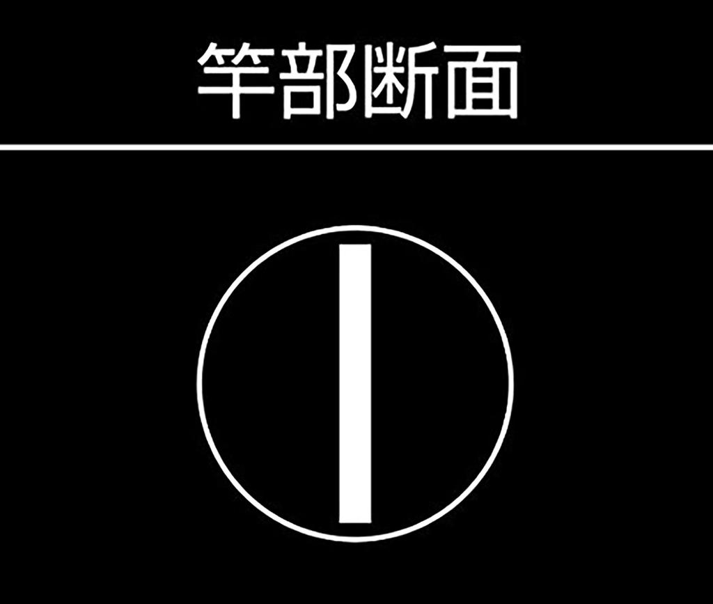 Shinwa Sokutei Curved Ruler Flat Pita White 15cm Same Size On Front and Back 11170