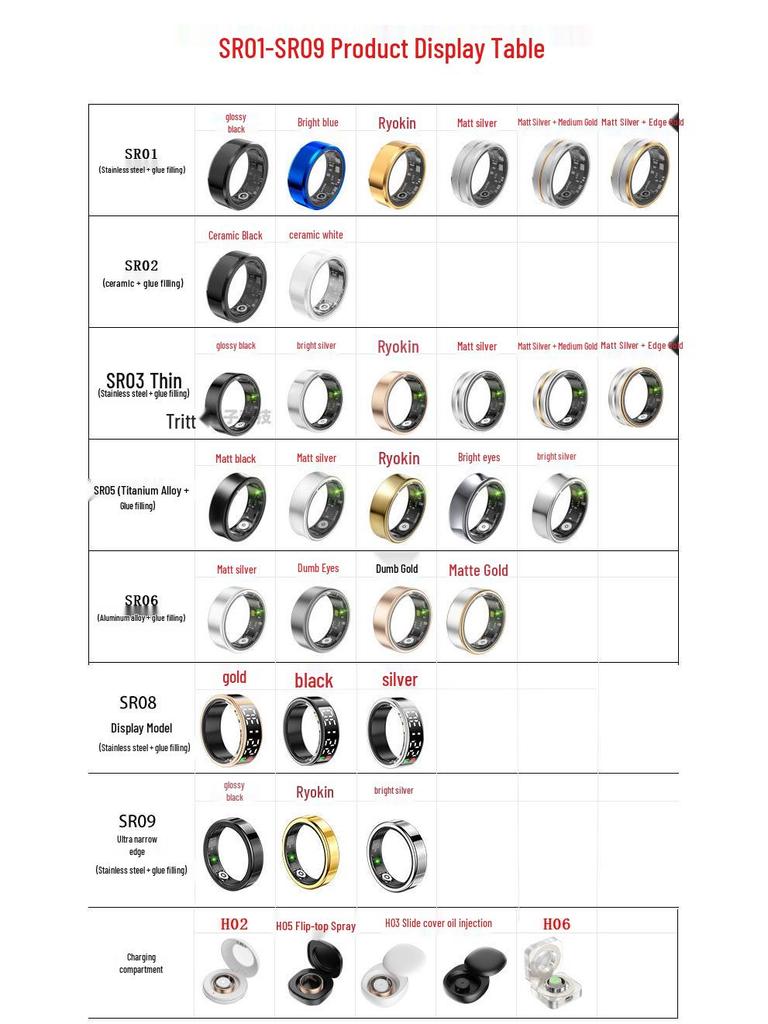 Умное кольцо SR08: Трансграничный экран, Монитор сердечного ритма и сна, Расширенное отслеживание здоровья, Дизайн в стиле Black Tech.
