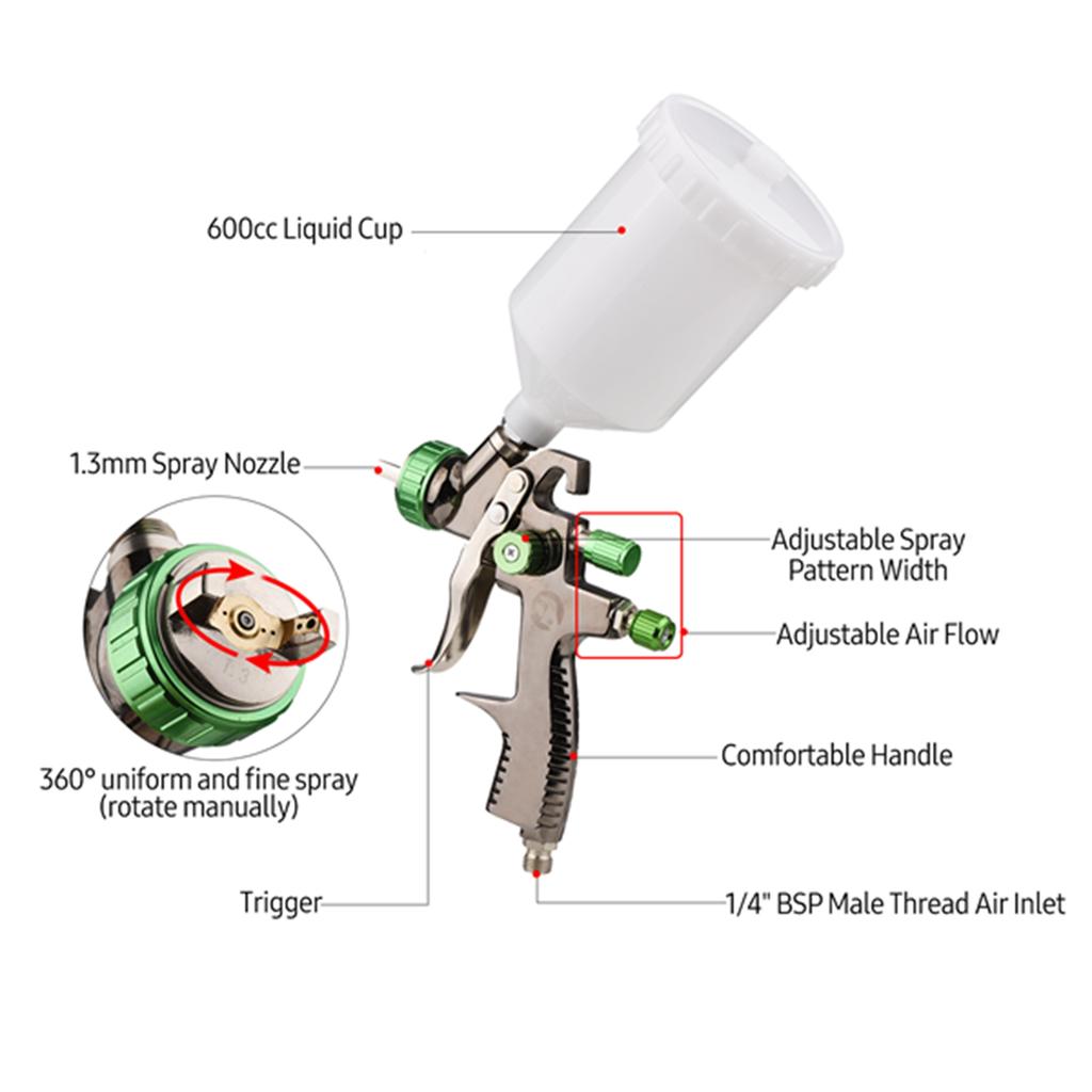 LVLP 1.8mm Air Spray Gun Kit 600cc Fluid Cup  Feed Air Paint Sprayer Mini Handheld 360 Degree Paint Spraying Gun for