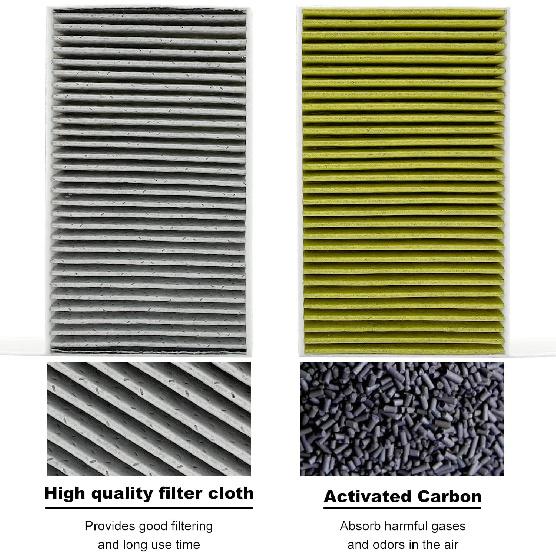 JOJOMARK Cabin Air Filter Fits For Tesla Model 3/Y With Activated Carbon Fit For 2016-2024 Model 3/ 2024 Model Y