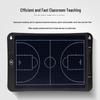Yaying 20-inch Electronic Sports Tactics Board
