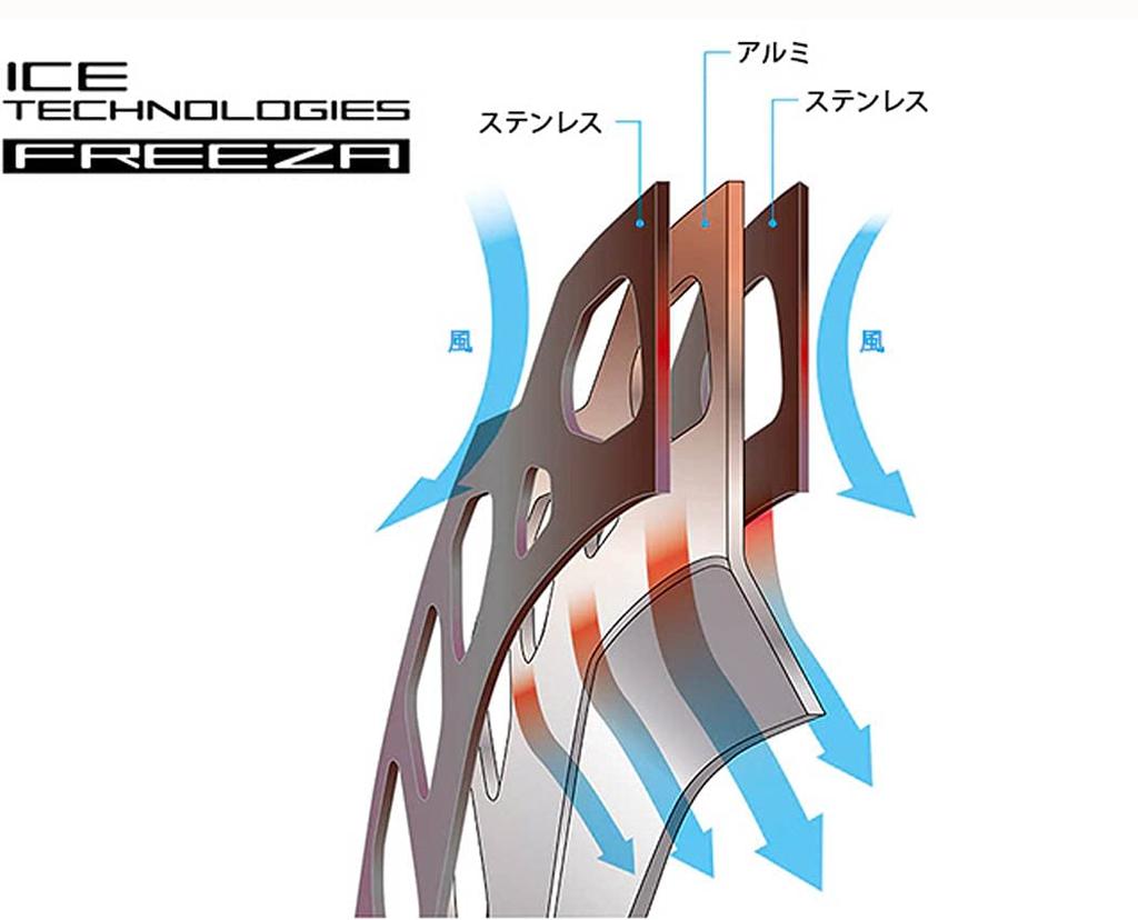 SHIMANO Тормозной диск 180мм 6 отверстий Ротор FREEZA RT-MT905M