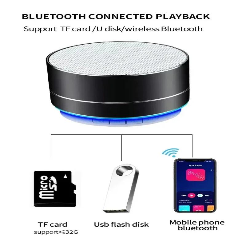 Портативная мини-Bluetooth-колонка с сабвуфером из алюминиевого сплава для использования со смартфоном и компьютером