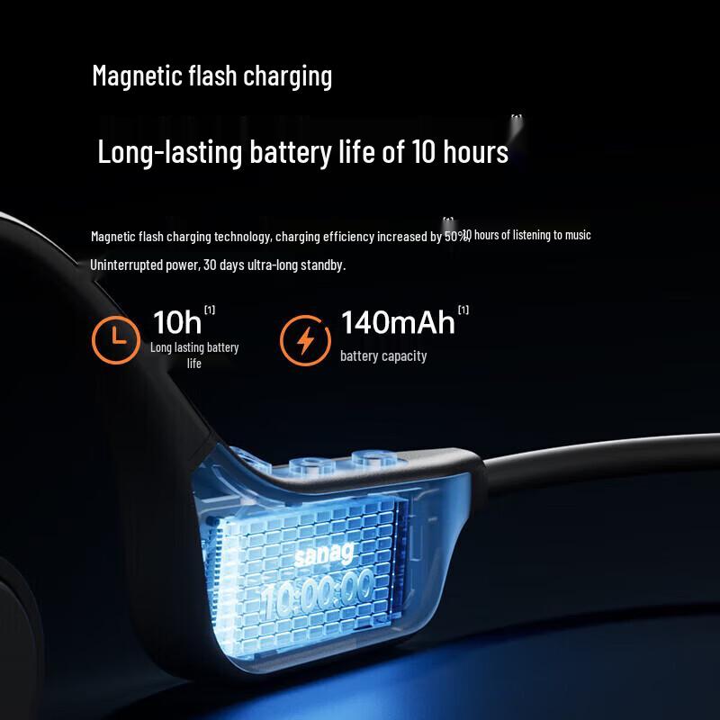 Беспроводные спортивные наушники Saina B60S Pro Max с костной проводимостью