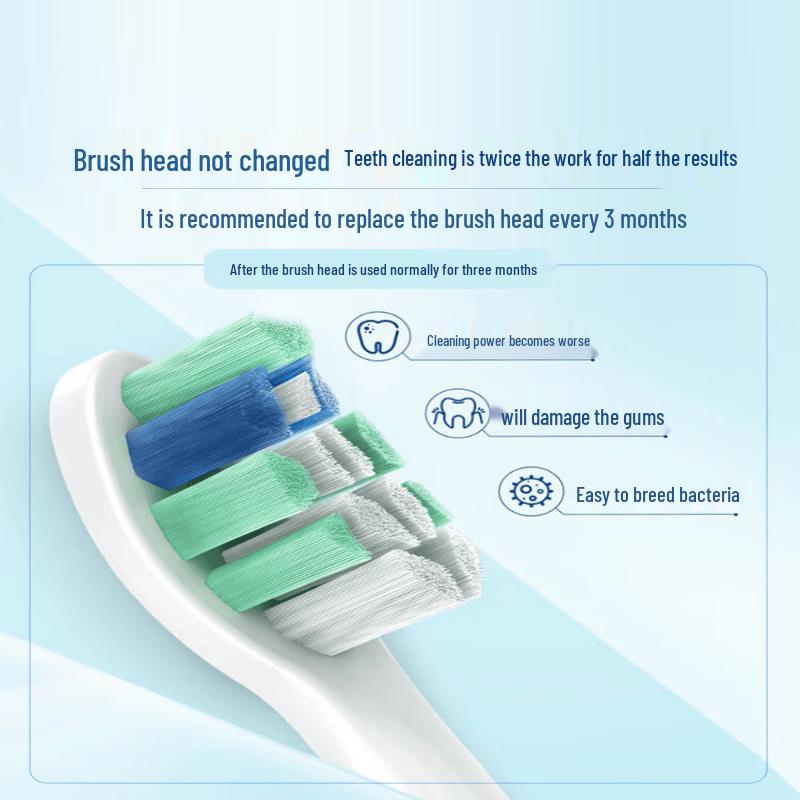 Philips Электрическая зубная щетка Sonicare 3 Series, штекер CN (адаптер в комплекте)