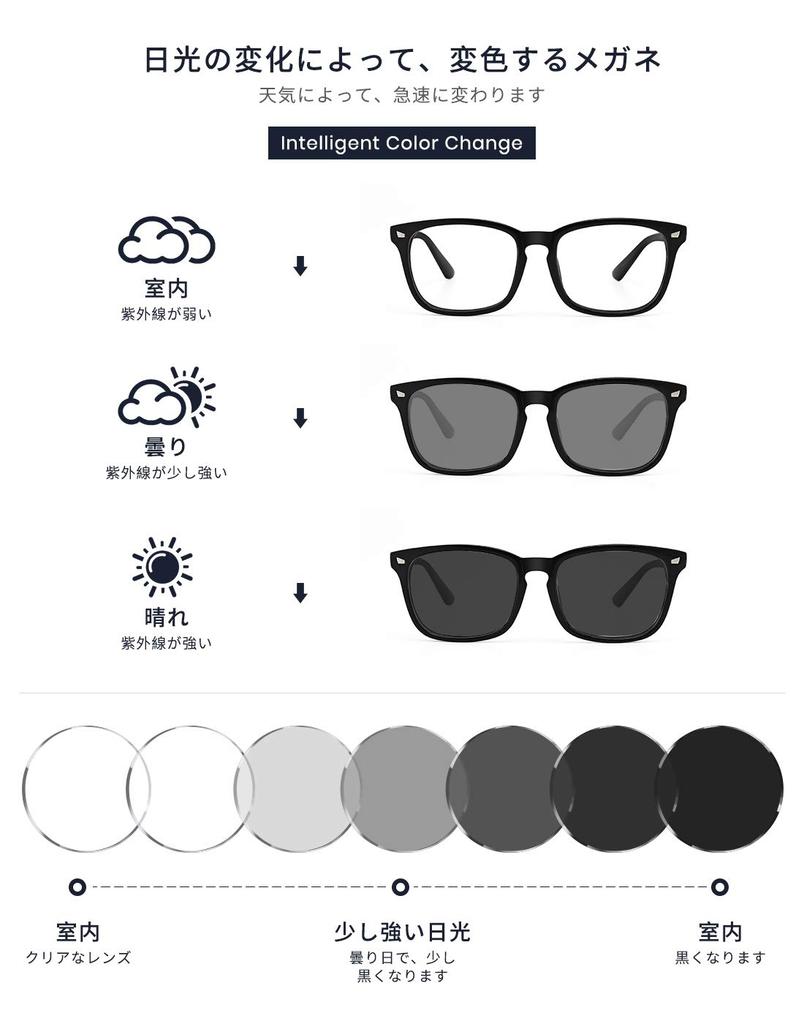 Защита от синего света, изменение цвета, защита от УФ-излучения, тип Веллингтон, защита от УФ-излучения, нежный к коже, для использования, модный, унисекс [Cyxus] + Антибликовый, для помещений/улицы (черная рамка)