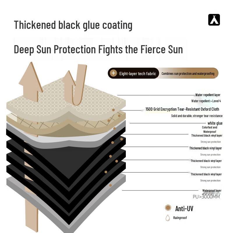 MOBIGARDEN Sky Dome 410 Camping Tarp